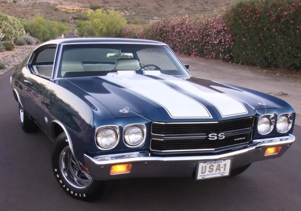 Top 5 Muscle Car Shirts for 2026: Iconic GTO, Chevelle & Nova Gear - Wicked Metal